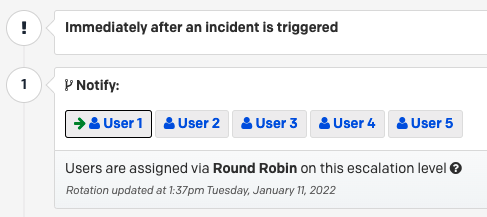 Escalation policies determine which responders are contacted